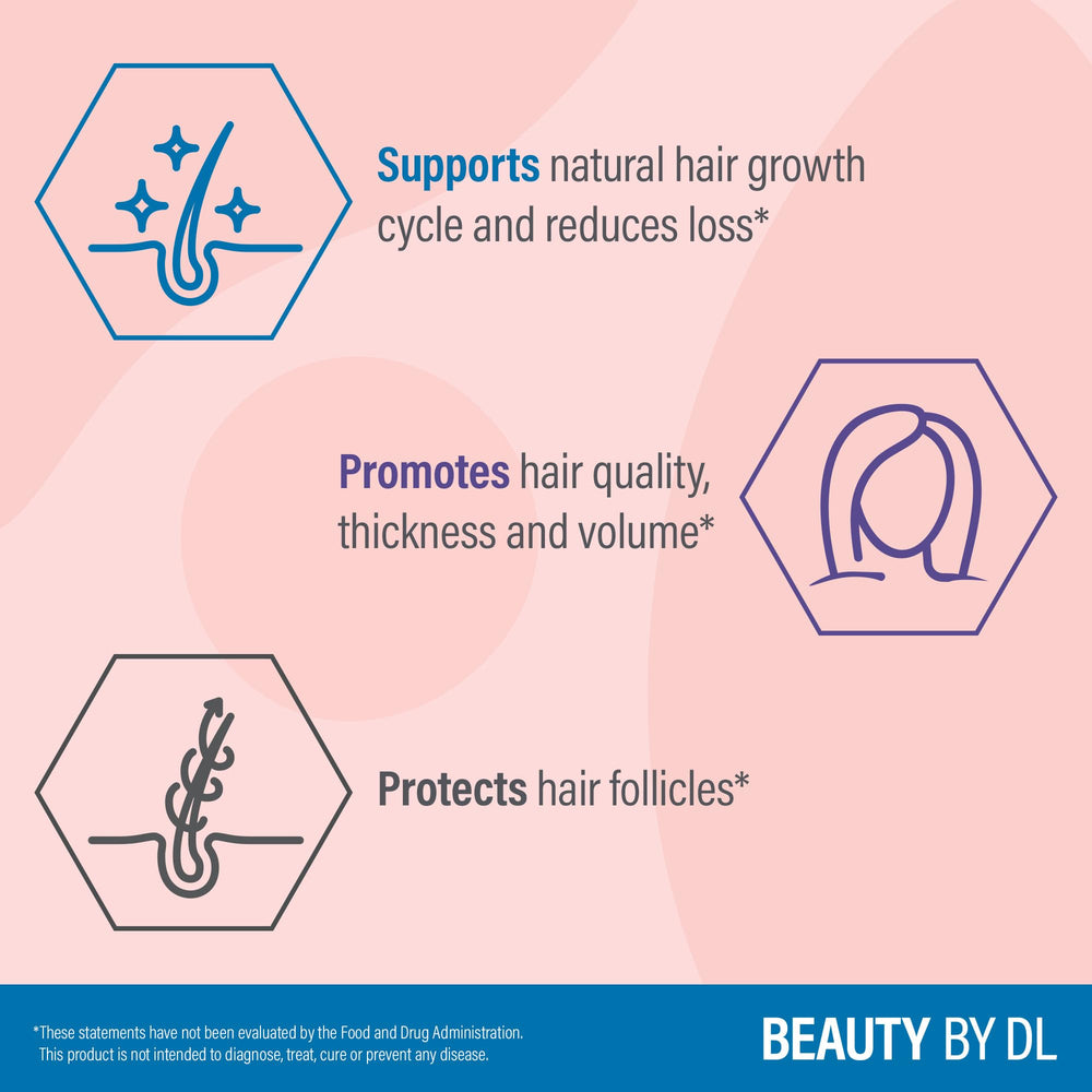 Douglas Laboratories Hair Growth+ pea shoot extract stands out as a distinctive formula element