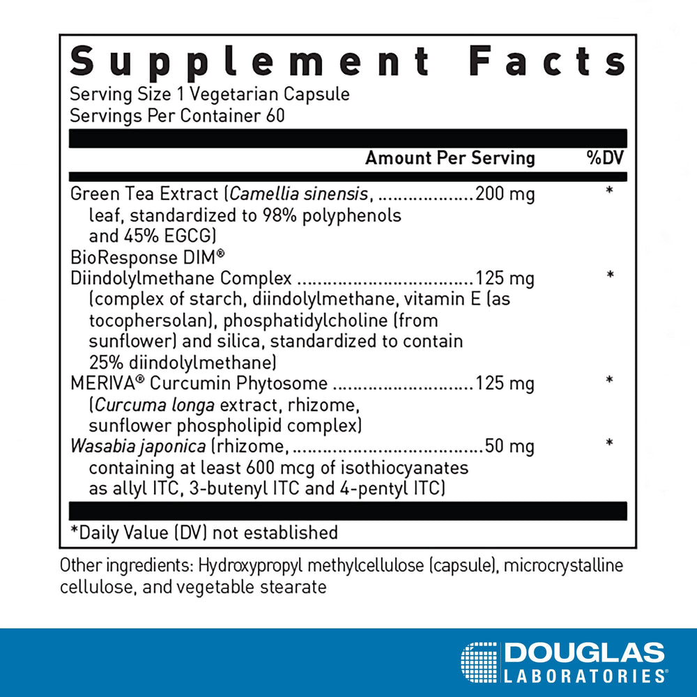 DIM Enhanced capsules arranged for daily hormone support.