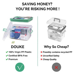 DOUKE portable first aid box with handle for easy transport