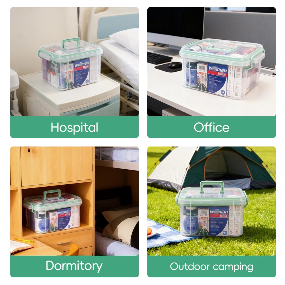 DOUKE clear plastic design allows quick visibility of contents