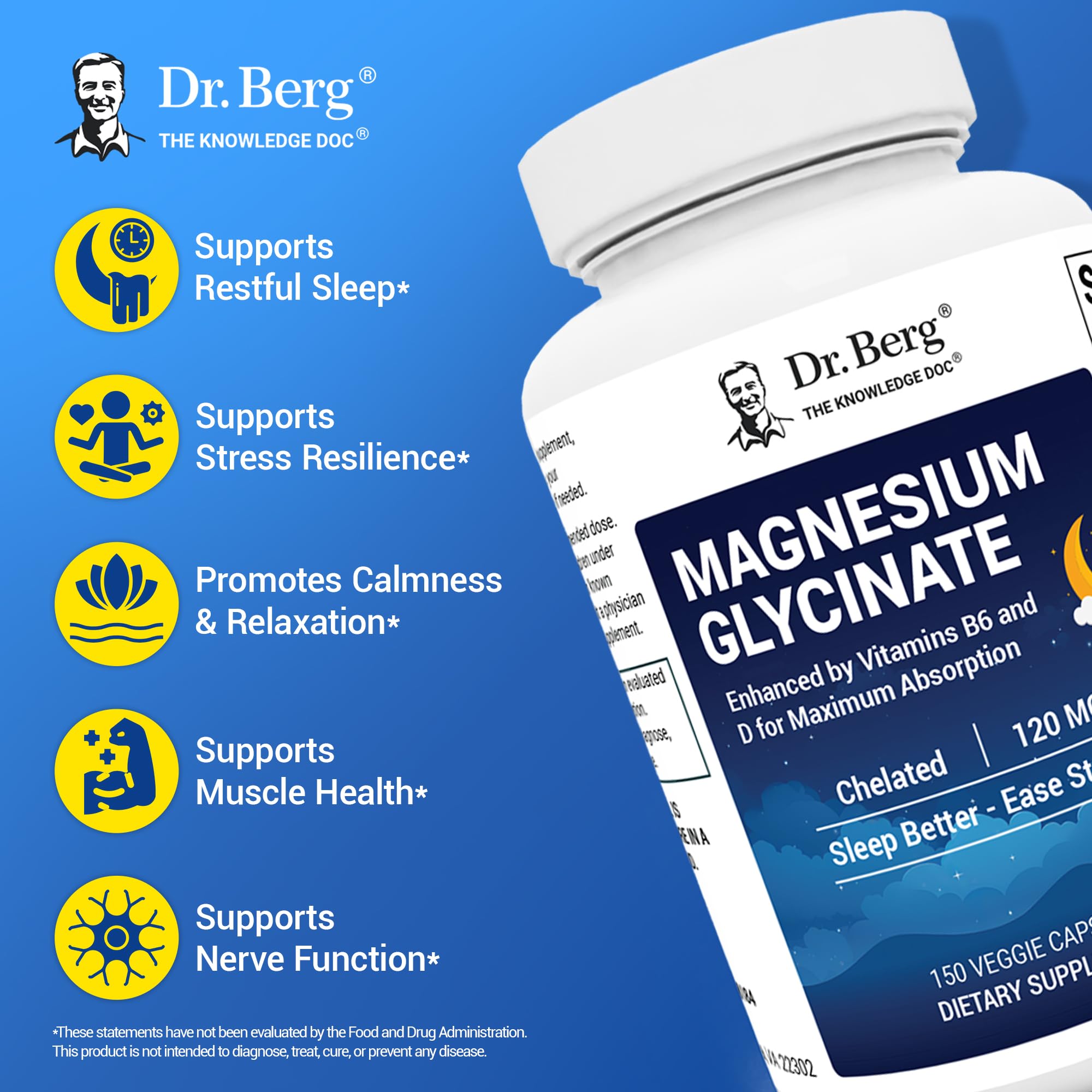 Dr. Berg 4-in-1 formula icon showing D3, B6, zinc benefits.