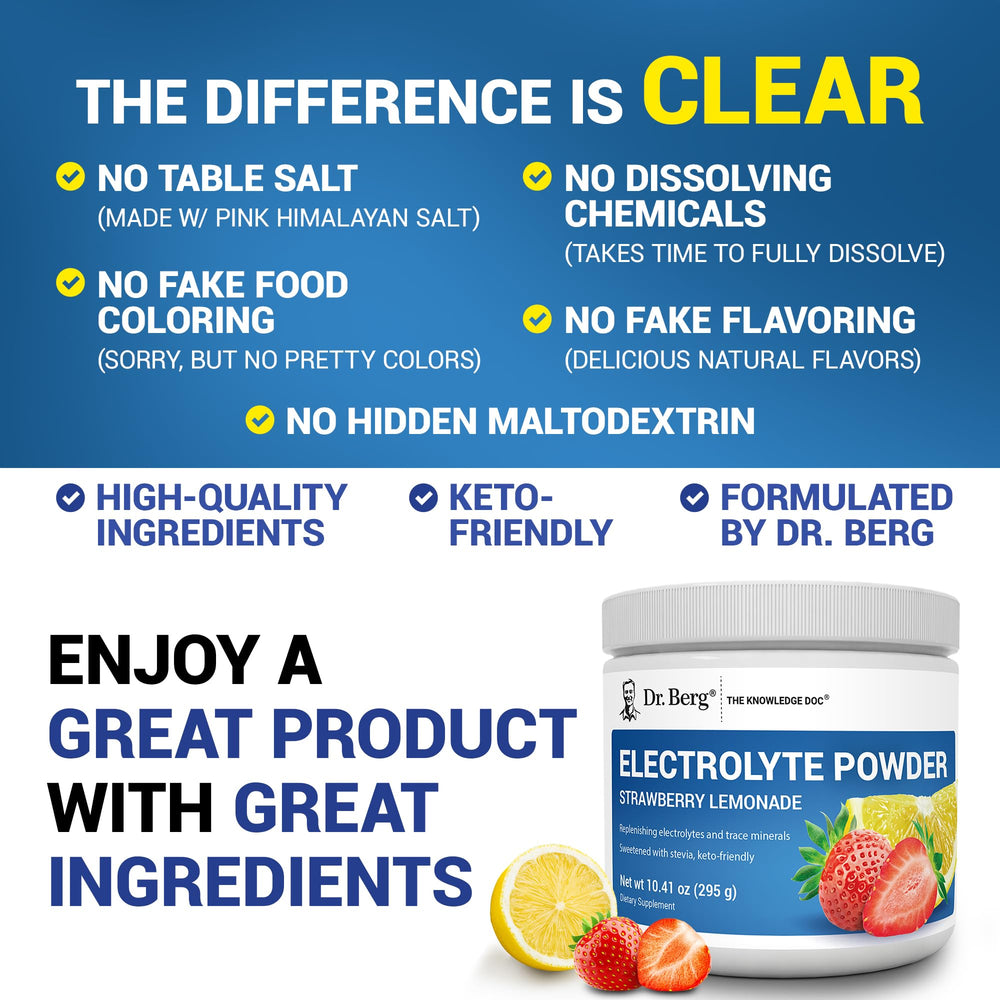 Dr Berg hydrate bottle with Strawberry Lemonade flavor appealing