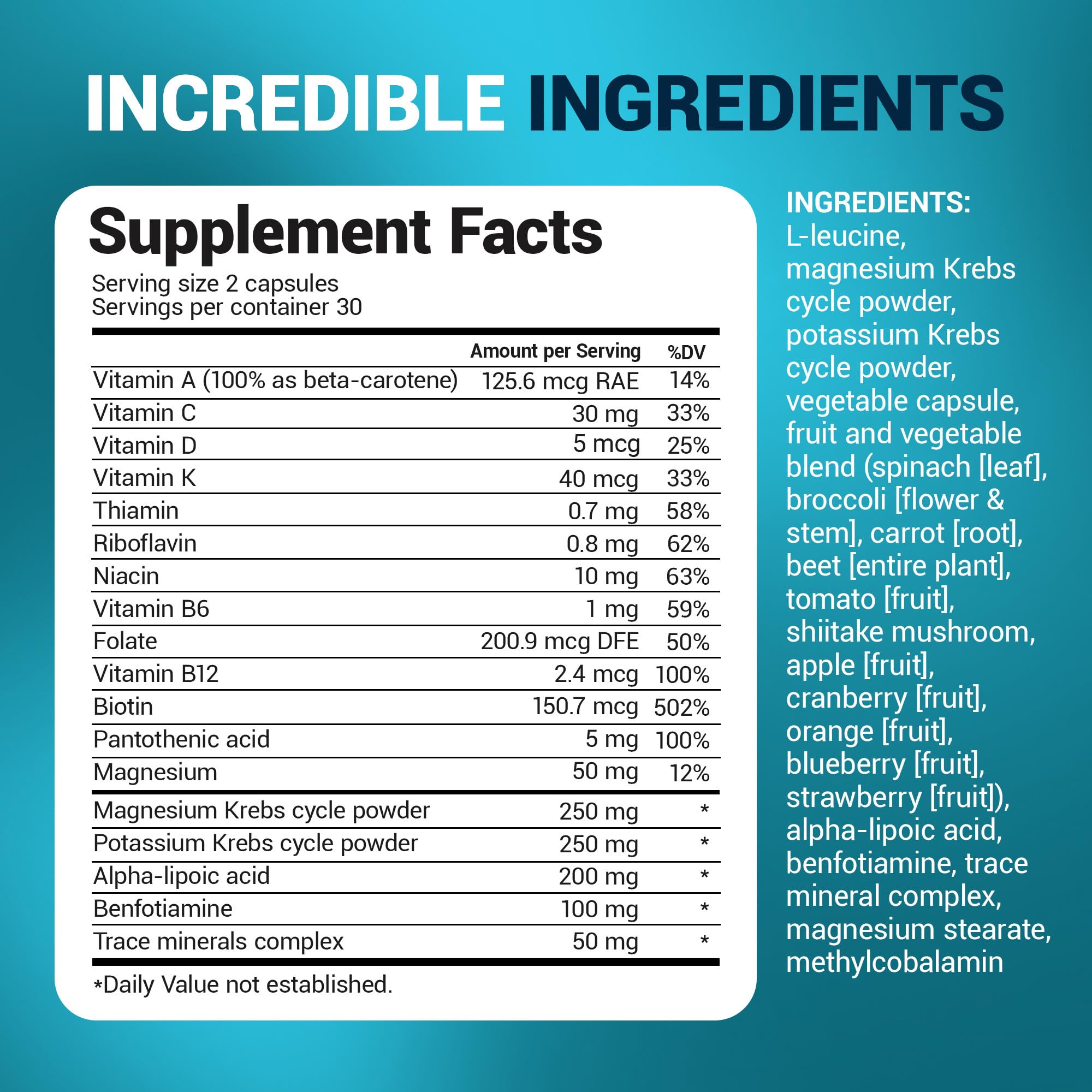 Dr. Berg daily wellness routine with multivitamin usage