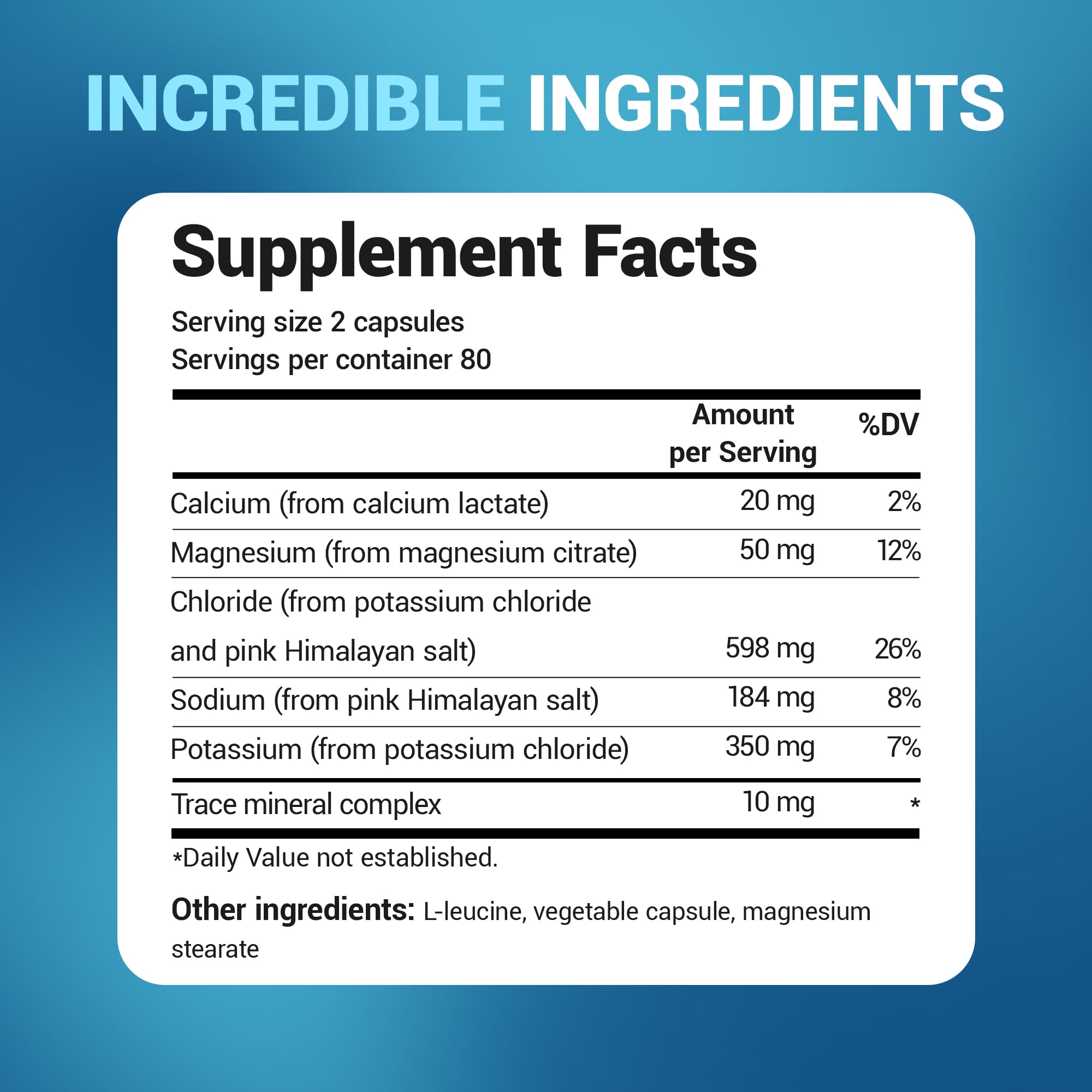 Ingredients panel highlighting minerals in Dr. Berg Electrolyte Capsules.