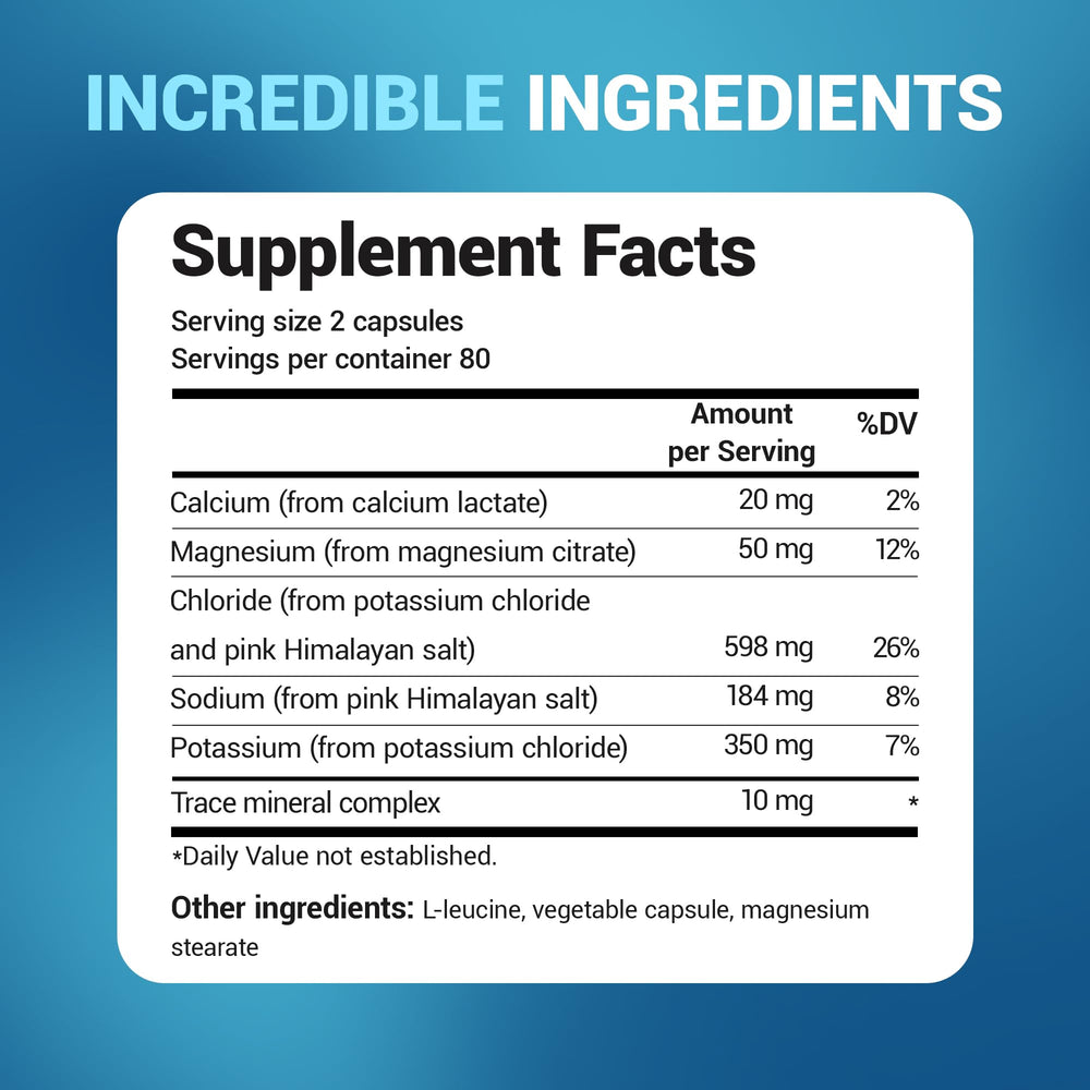 Ingredients panel highlighting minerals in Dr. Berg Electrolyte Capsules.