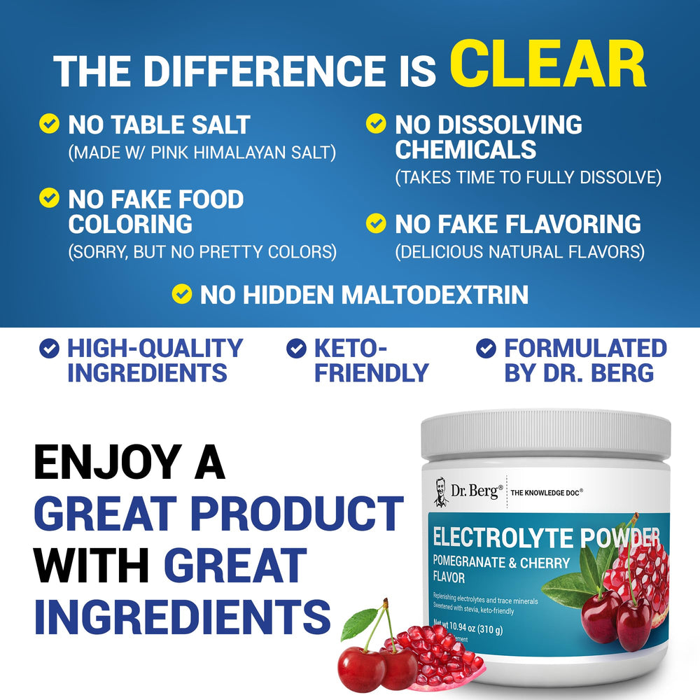 Dr. Berg electrolyte powder packaging emphasizing keto-friendly, sugar-free formula.