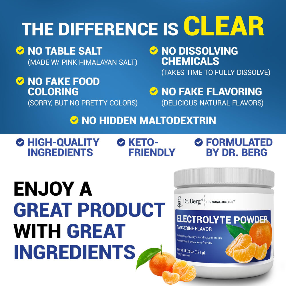 Dr. Berg Nutritionals electrolyte ingredients panel indicating minerals and trace elements