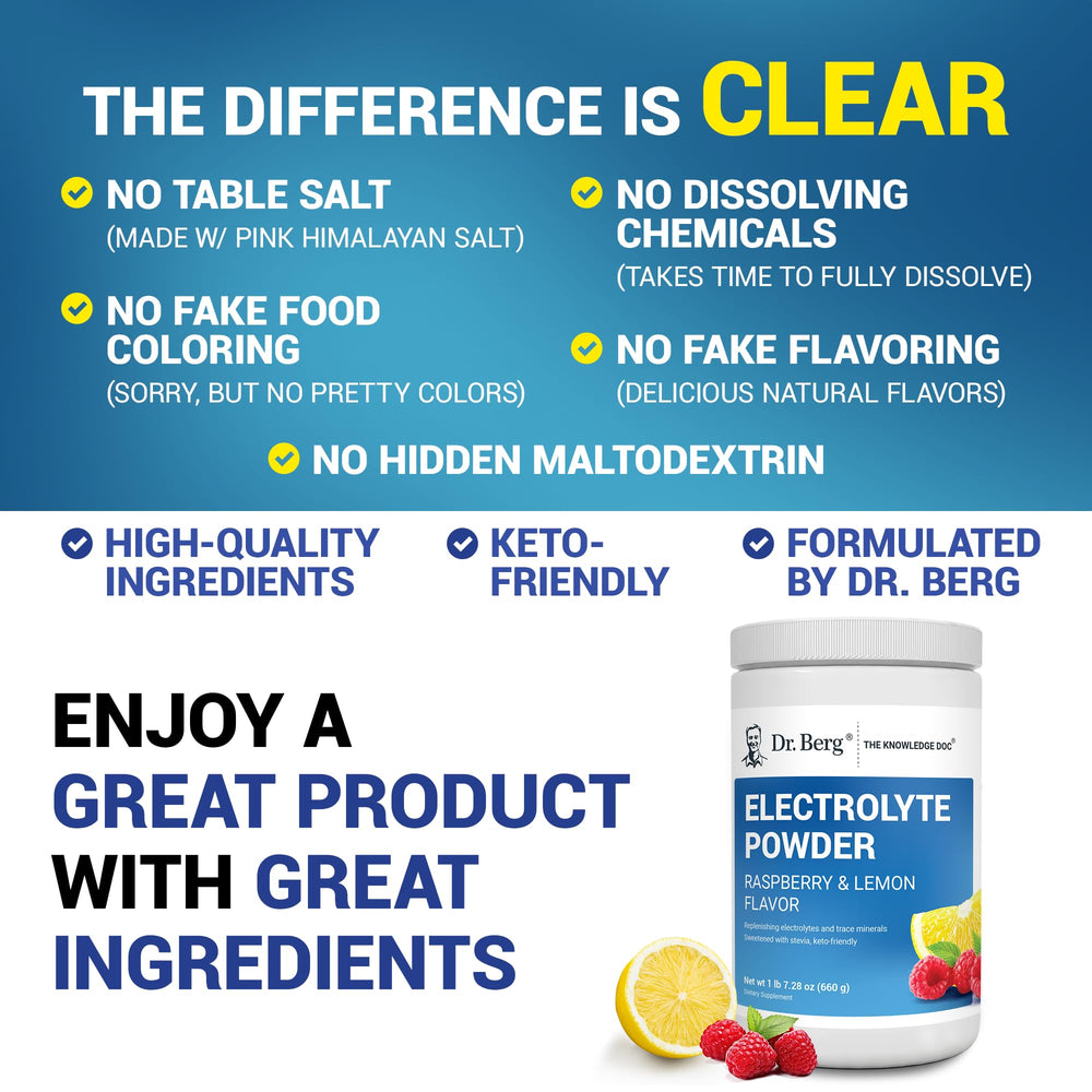 Dr. Berg Pink Himalayan Salt crystals highlight premium electrolyte source.
