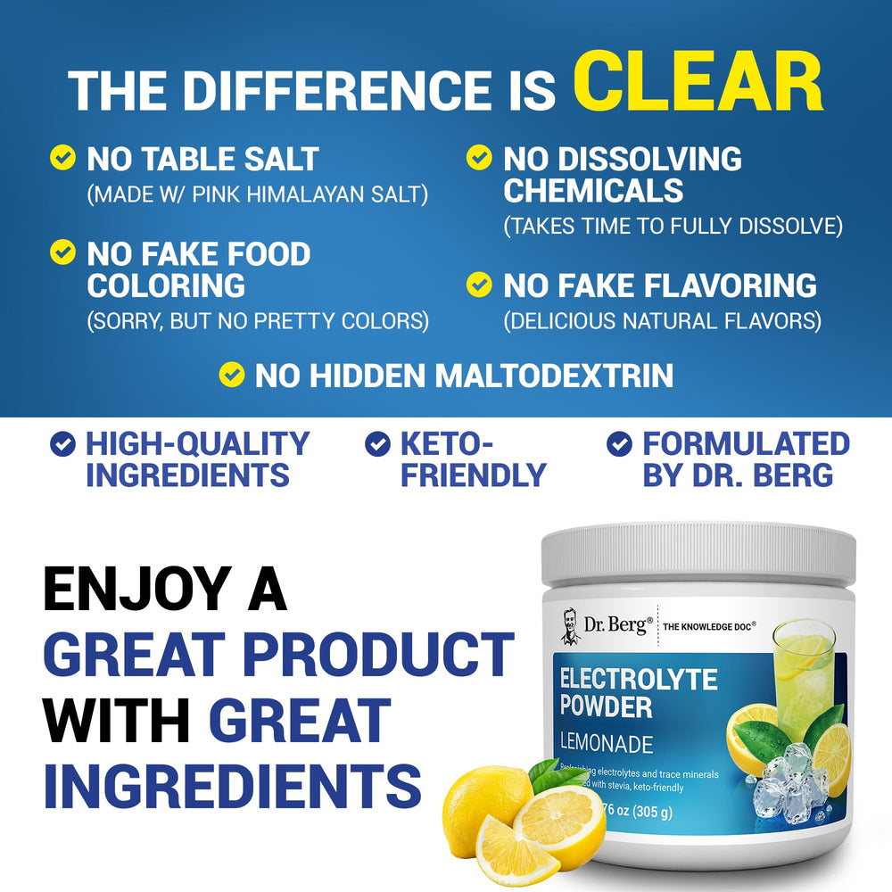 Dr. Berg Pink Himalayan salt detail highlighting mineral source.