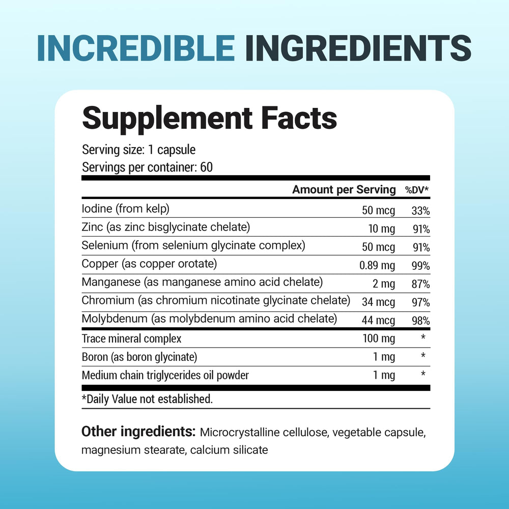Dr. Berg Trace Minerals premium ingredients illustrate high-quality minerals from diverse sources.