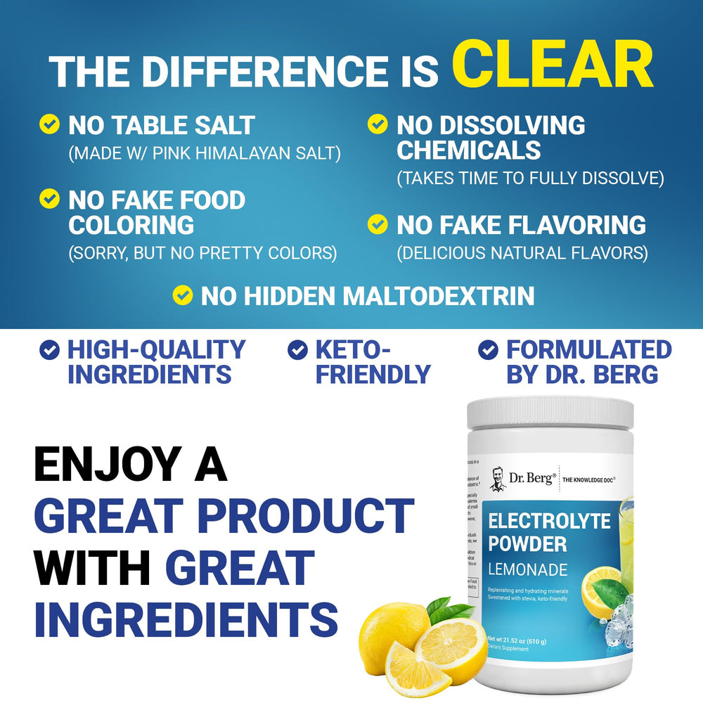 Dr. Berg Lemonade product label closeup highlighting ingredients