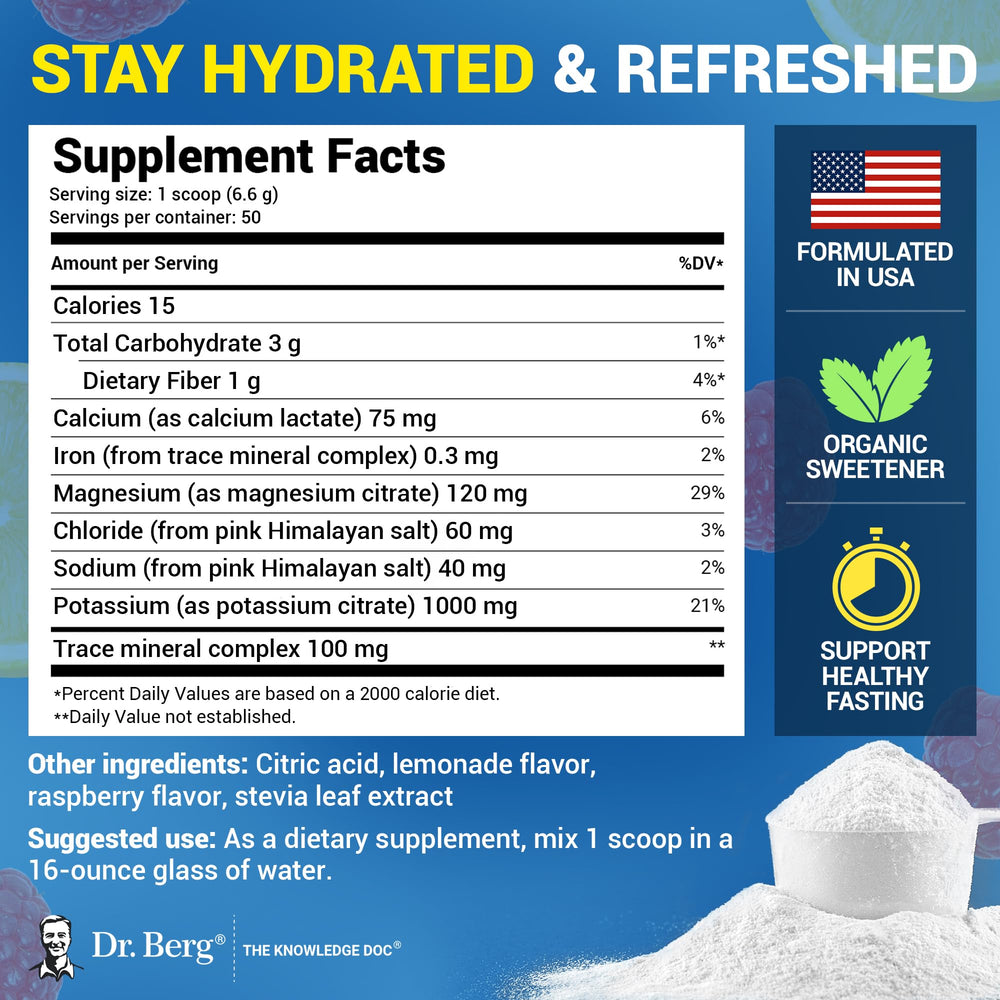 Dr. Berg Zero Sugar Hydration being poured into a glass