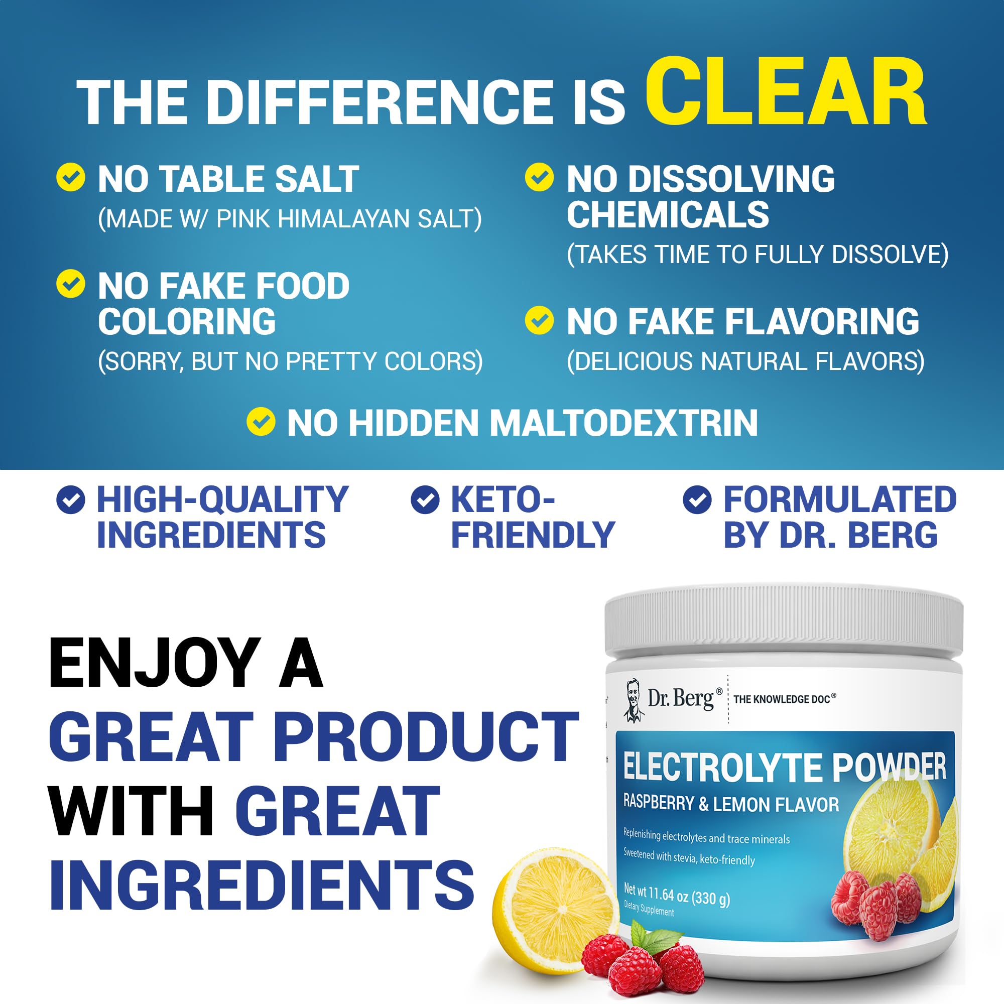 Dr. Berg Zero Sugar Hydration raspberry lemon flavor visuals