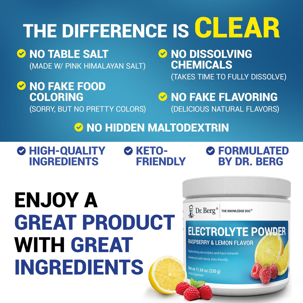 Dr. Berg Zero Sugar Hydration raspberry lemon flavor visuals