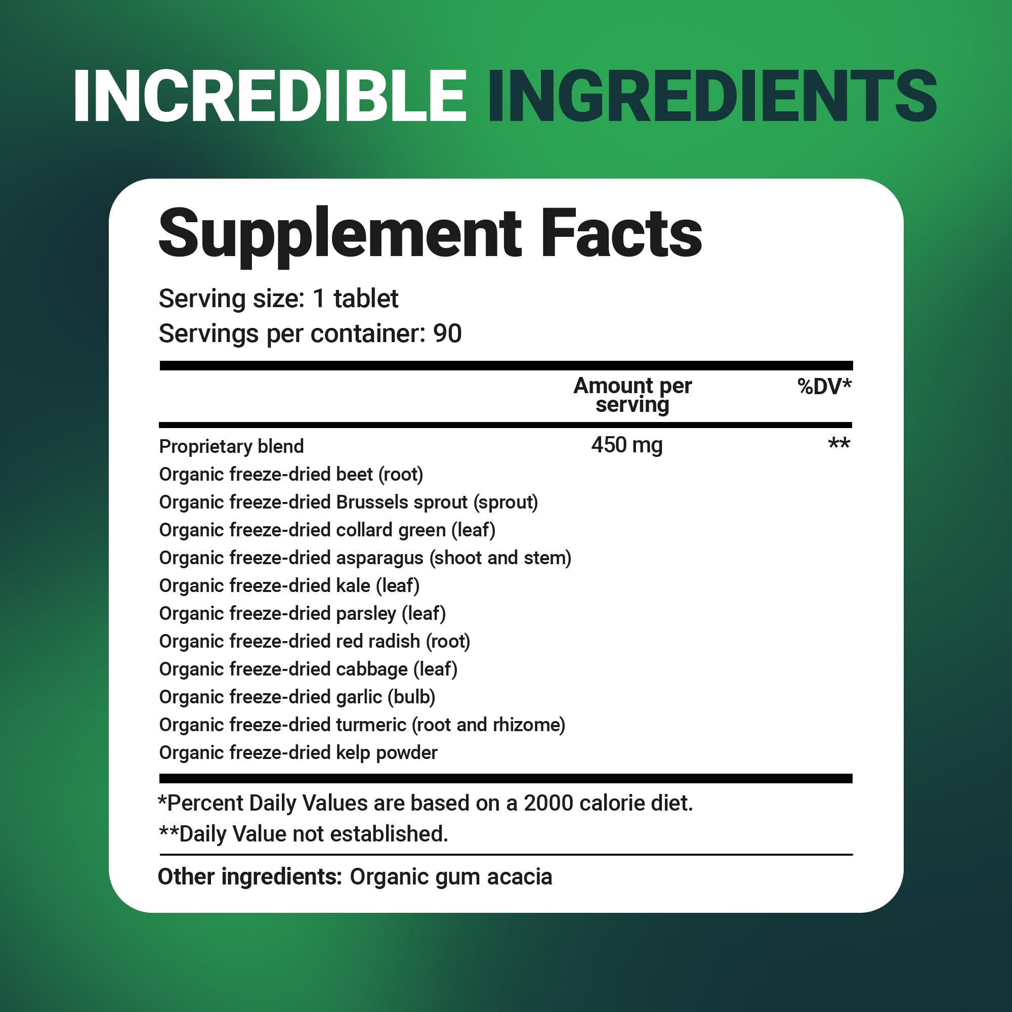 30 day guarantee card signaling satisfaction policy for Dr. Berg's Greens.