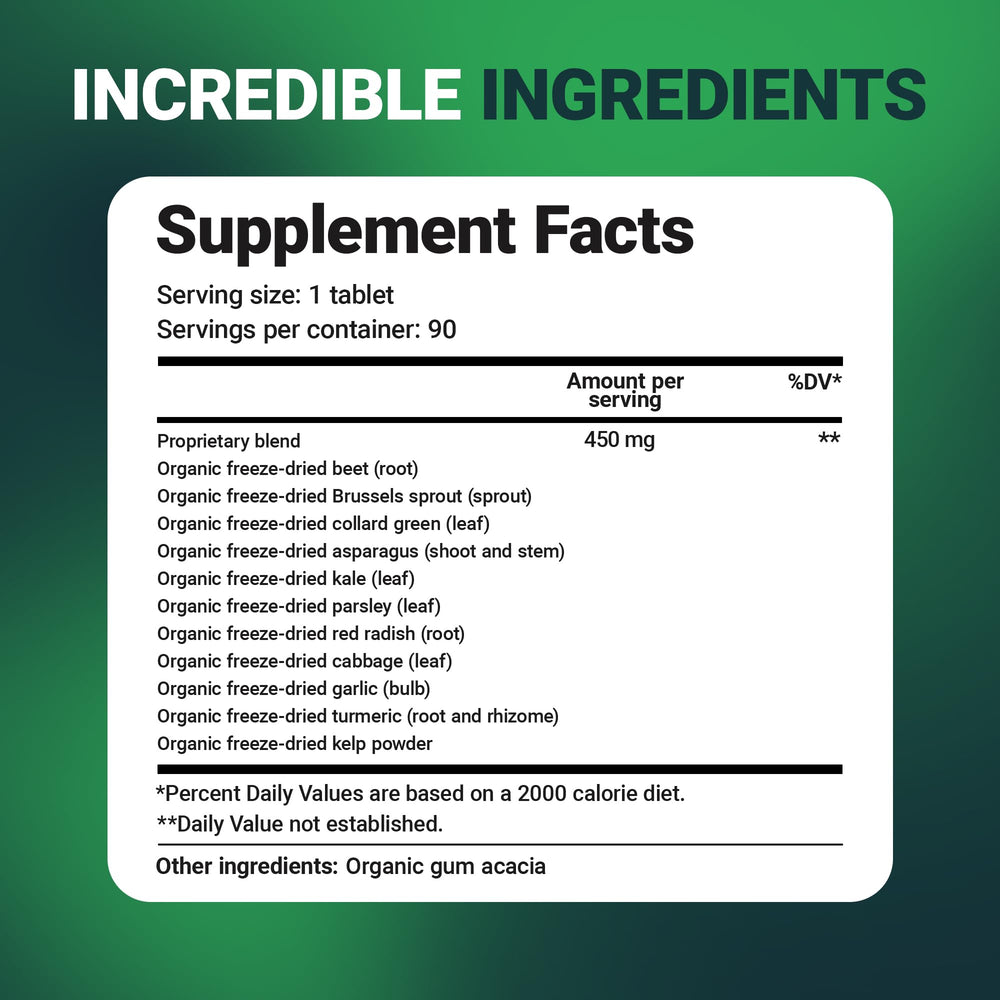 30 day guarantee card signaling satisfaction policy for Dr. Berg's Greens.