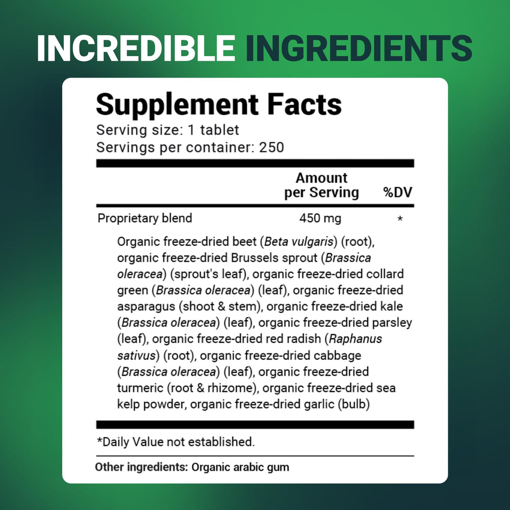 Bottle with glass beside water, Dr. Berg's Greens ready to mix into daily routine