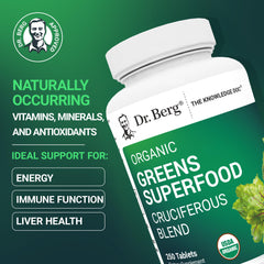 Closeup of Dr. Berg's Greens capsules highlighting compact cruciferous vegetable capsules