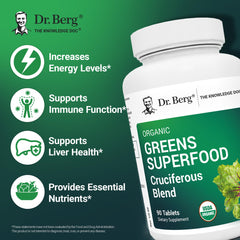 Tablets poured from bottle for easy daily greens.