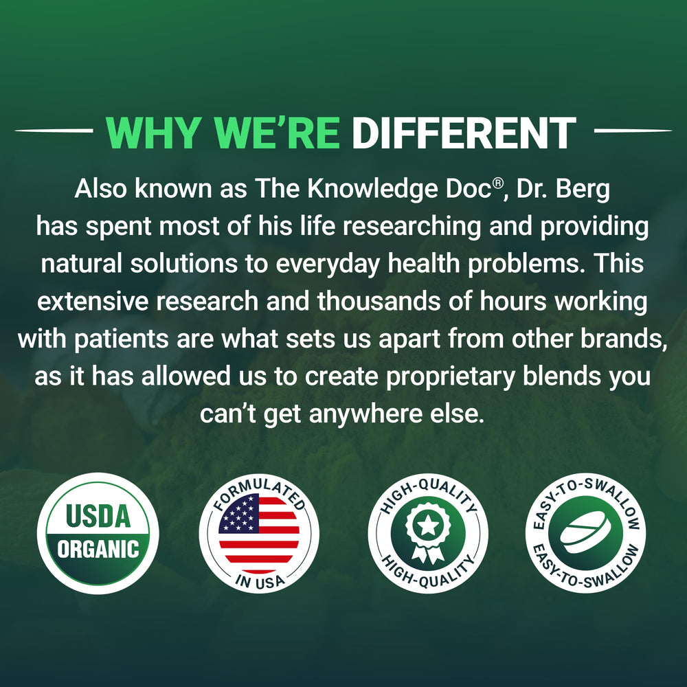 Serving reminder icon associated with Dr. Berg's Greens tablets