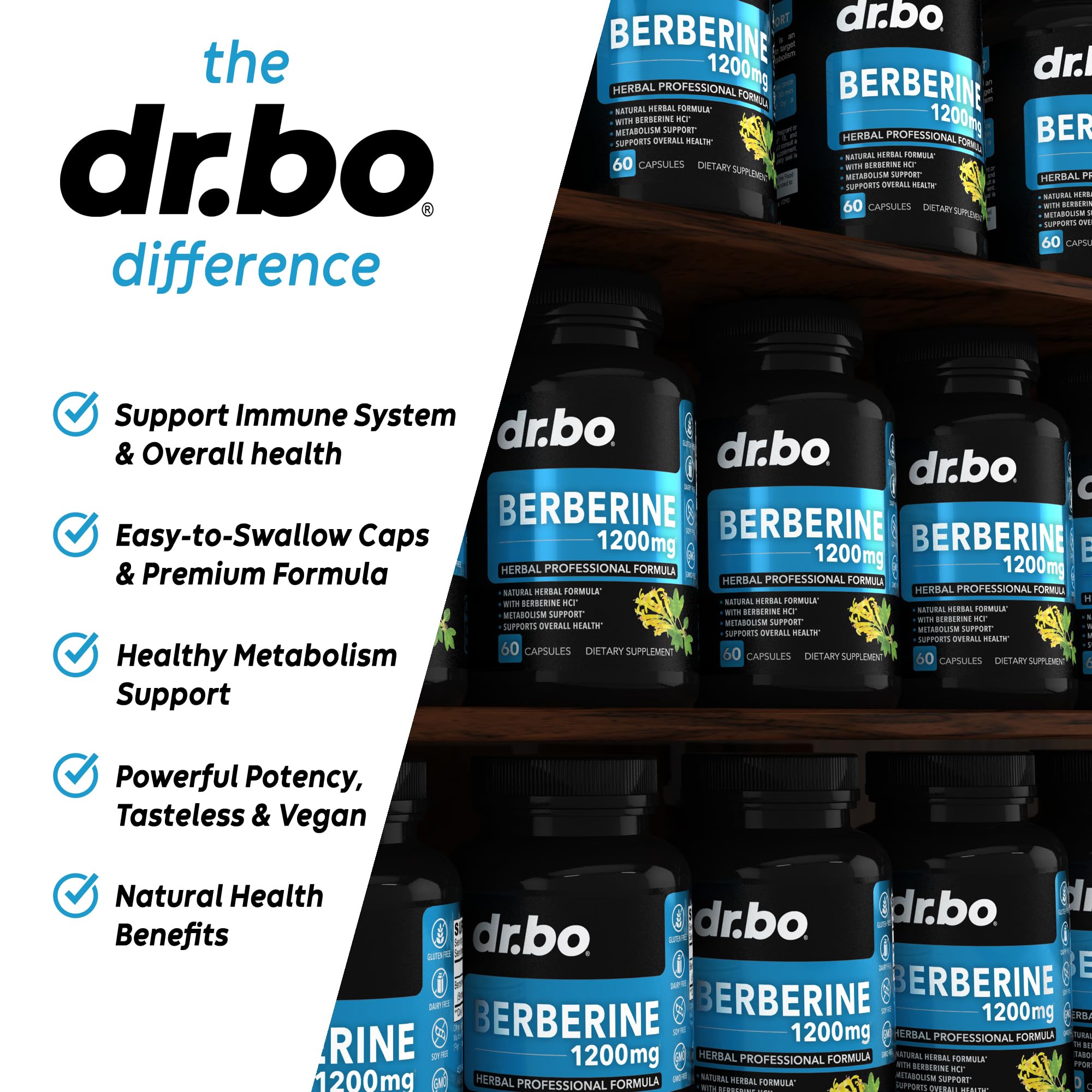 DR. BO Berberine close-up of smooth capsules ready to swallow.