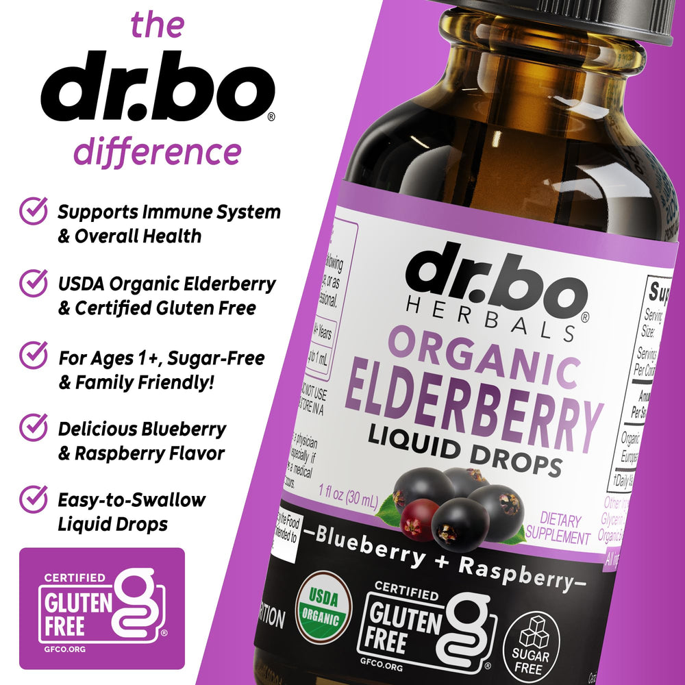 DR. BO Elderberry Drops label highlights USDA Organic quality