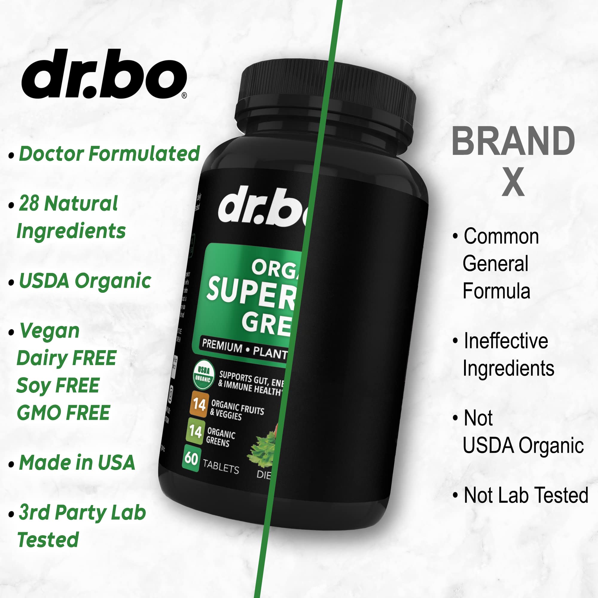 DR. BO immune-friendly greens tablets align with healthy diet