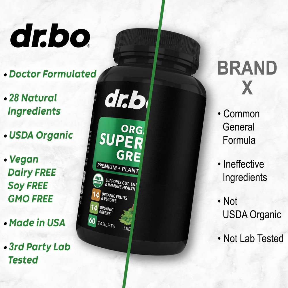 DR. BO immune-friendly greens tablets align with healthy diet