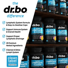 DR. BO Lymphatic label detail showcases ingredients and usage guidance.