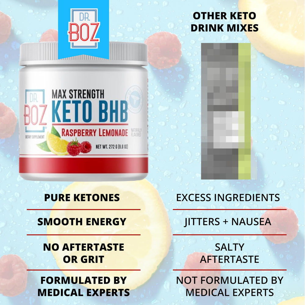 Label on Dr. Boz Keto BHB Raspberry Lemonade showing USA-made and lab testing