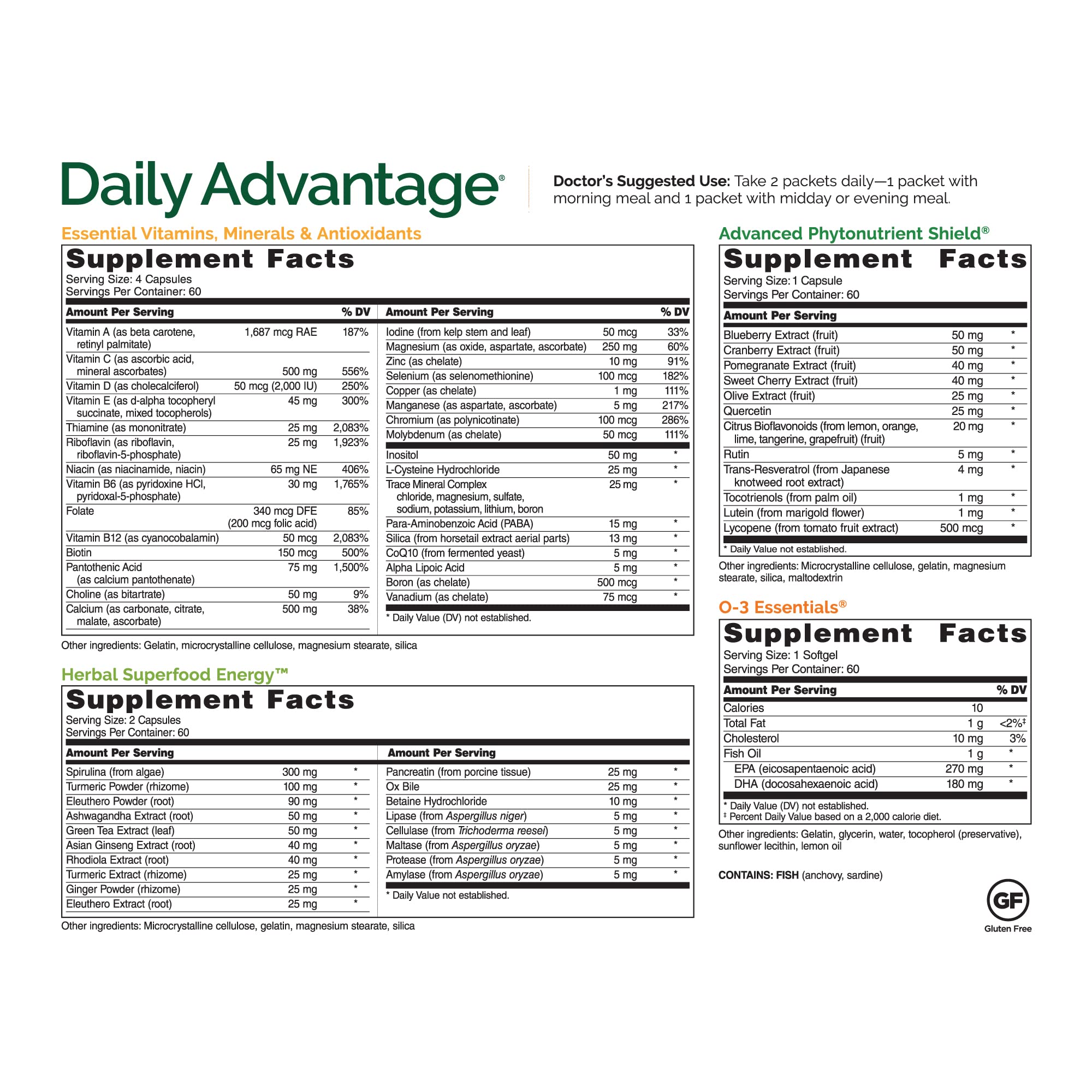 Back label of Dr. David Williams Daily Advantage showing comprehensive ingredient complexes