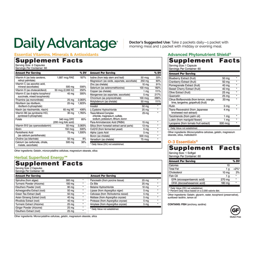 Back label of Dr. David Williams Daily Advantage showing comprehensive ingredient complexes
