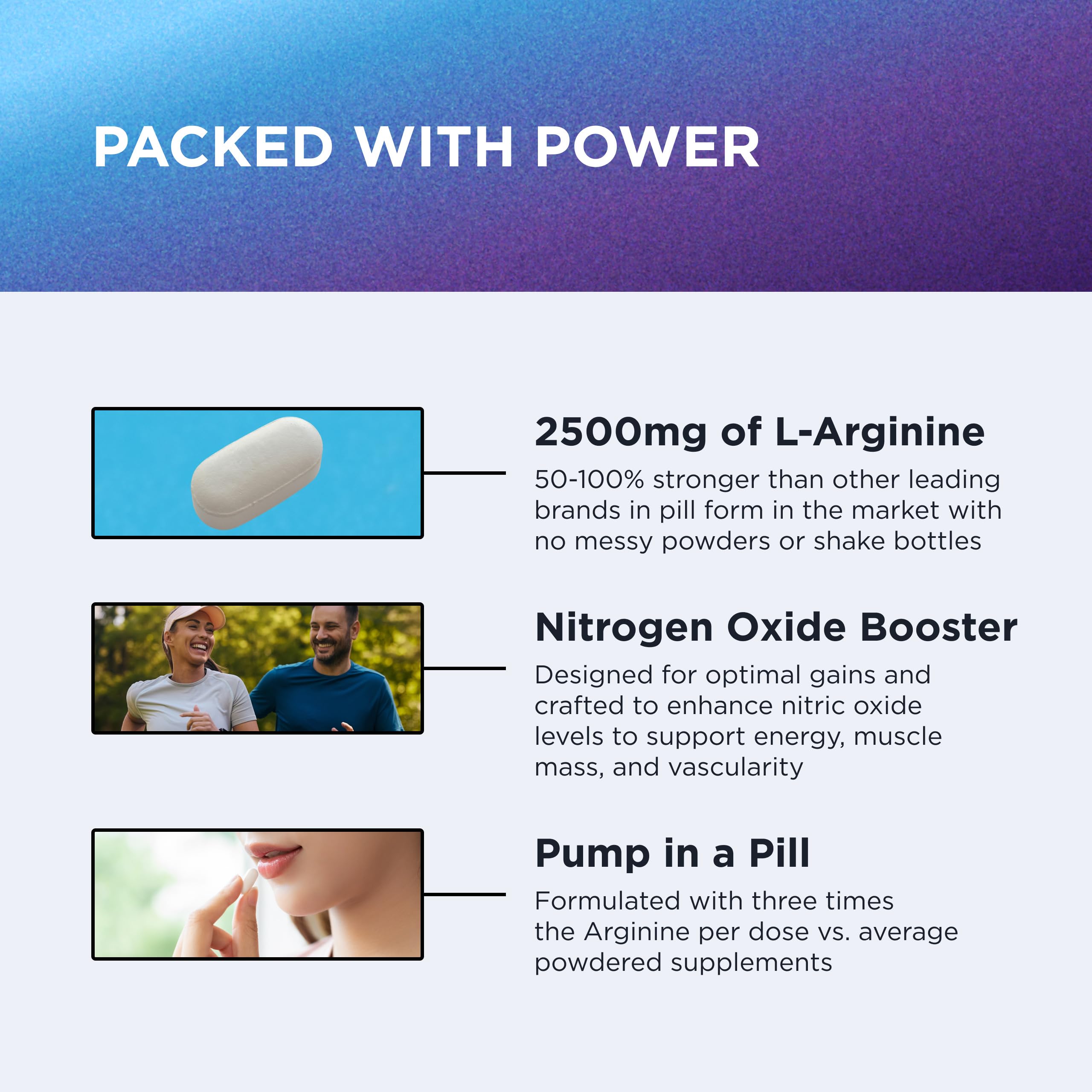 Illustration shows 2:1 Citrulline Malate ratio supporting balanced NO precursors