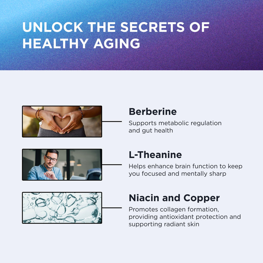 DR. EMIL NUTRITION NAD+ Boost science graphic explains NAD+ support in clear terms.
