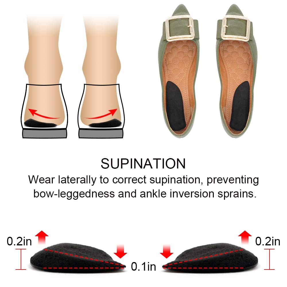 Dr Foot self-adhesive backing keeps insoles in place while you move.