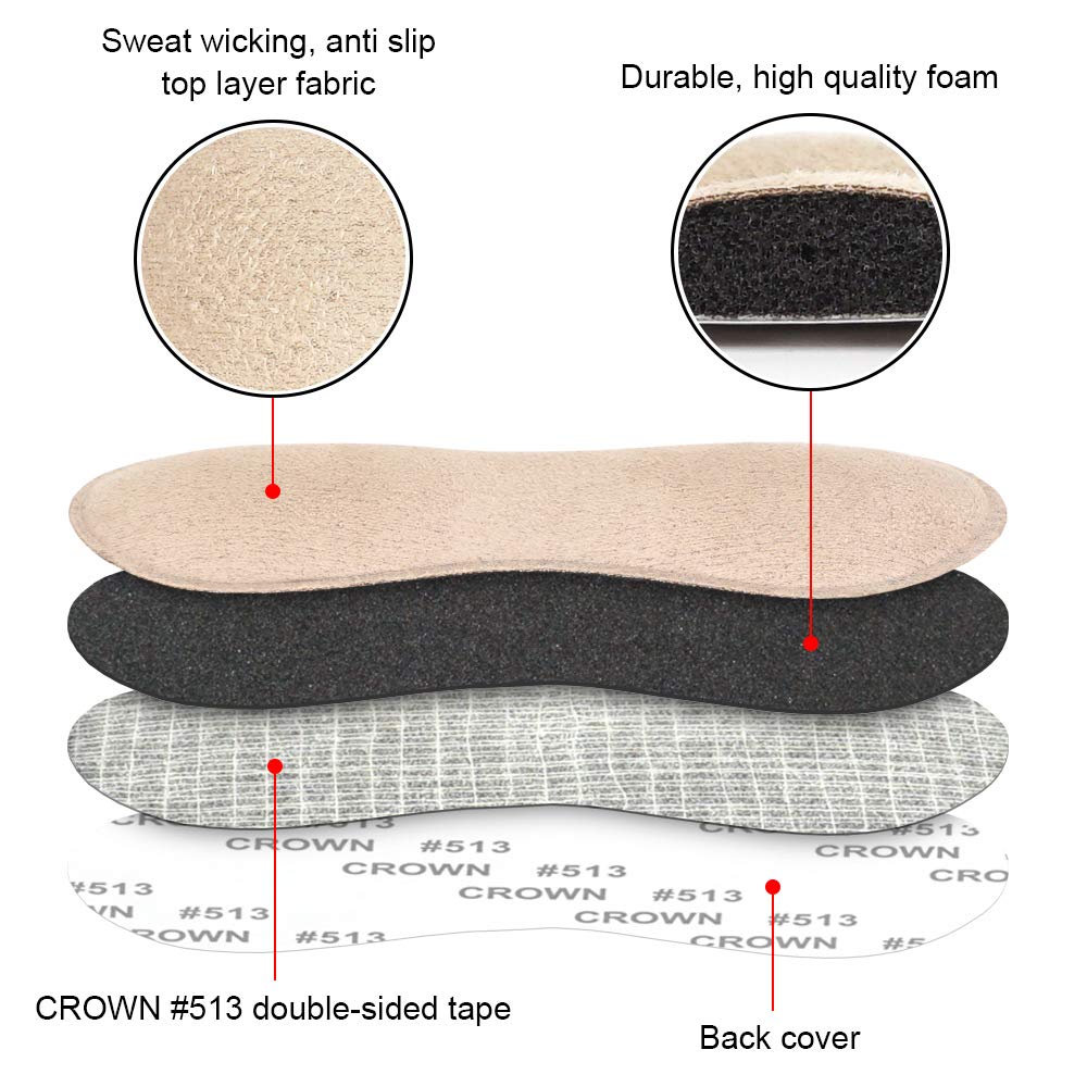 Dr Foot ergonomic heel contour supports comfort across various shoe types.