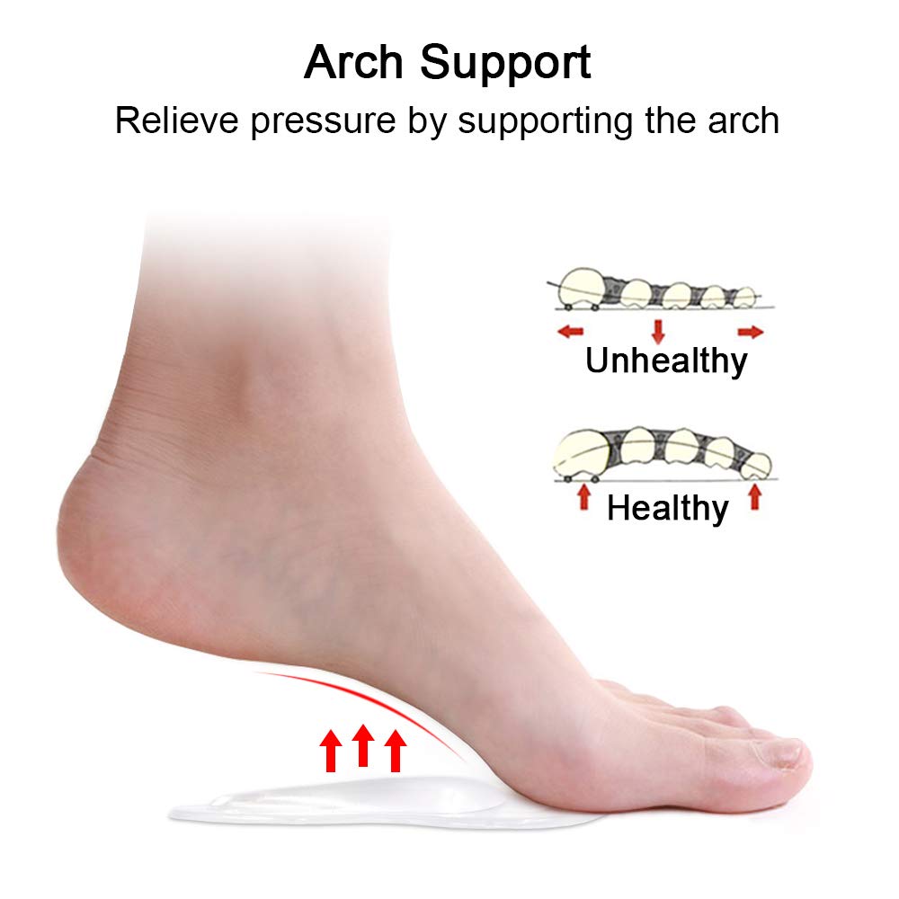 Dr Foot insole during application inside various shoes shows improved support.