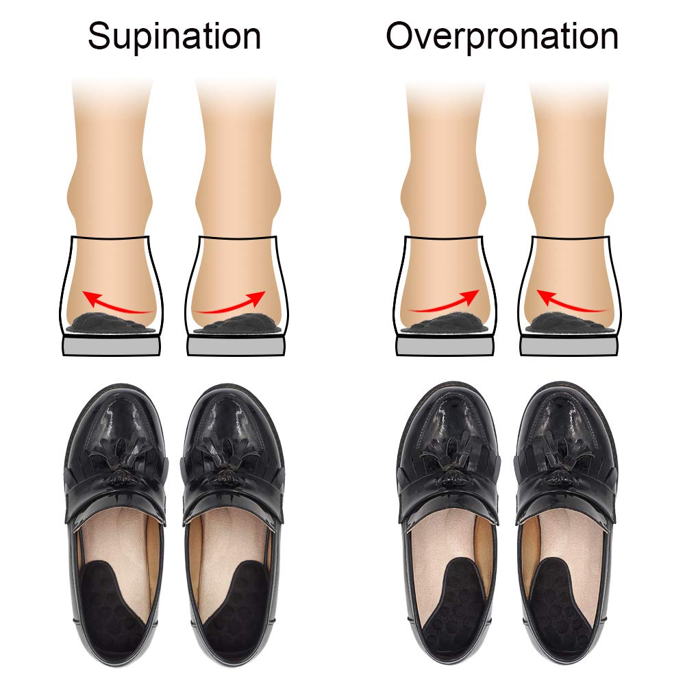 Dr Foot lateral heel wedge insert for supination support and stability
