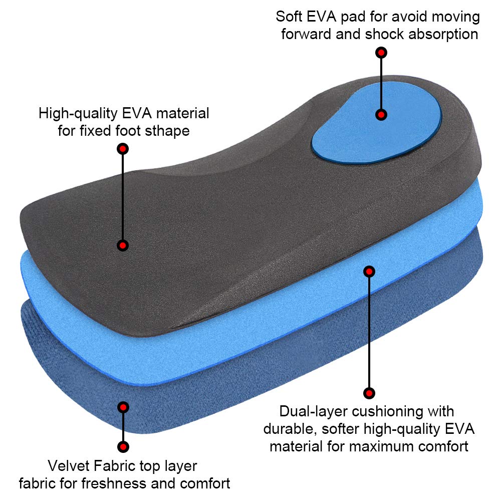 Dr Foot material EVA de alta calidad y transpirabilidad para mayor comodidad.