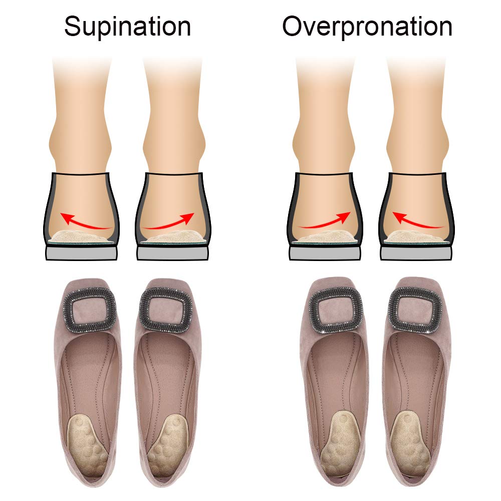 Dr Foot Over-Pronation Corrective Inserts with heel wedges reduce inward roll during daily walking.