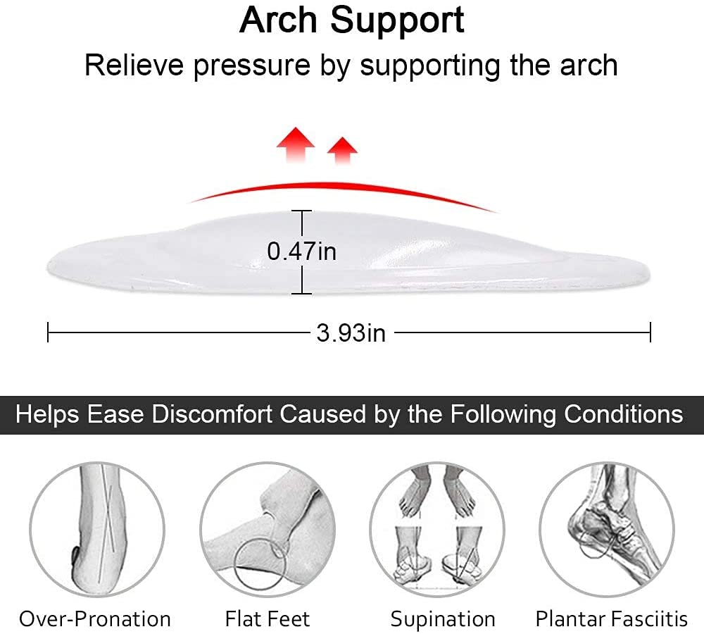Dr Foot self-adhesive, washable insoles for reusable foot relief