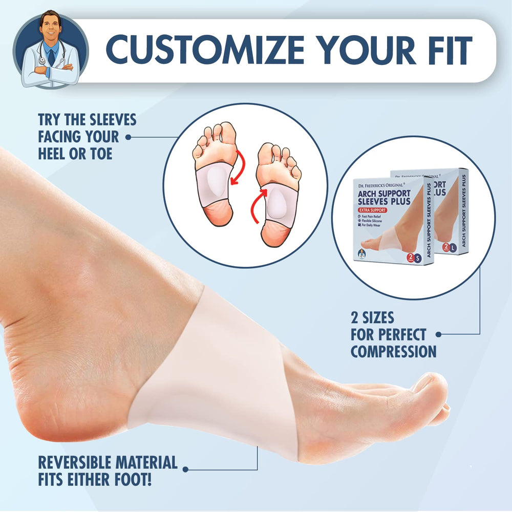 Dr. Frederick's Original durable-washable arch-supports stay reliable through repeated wear.