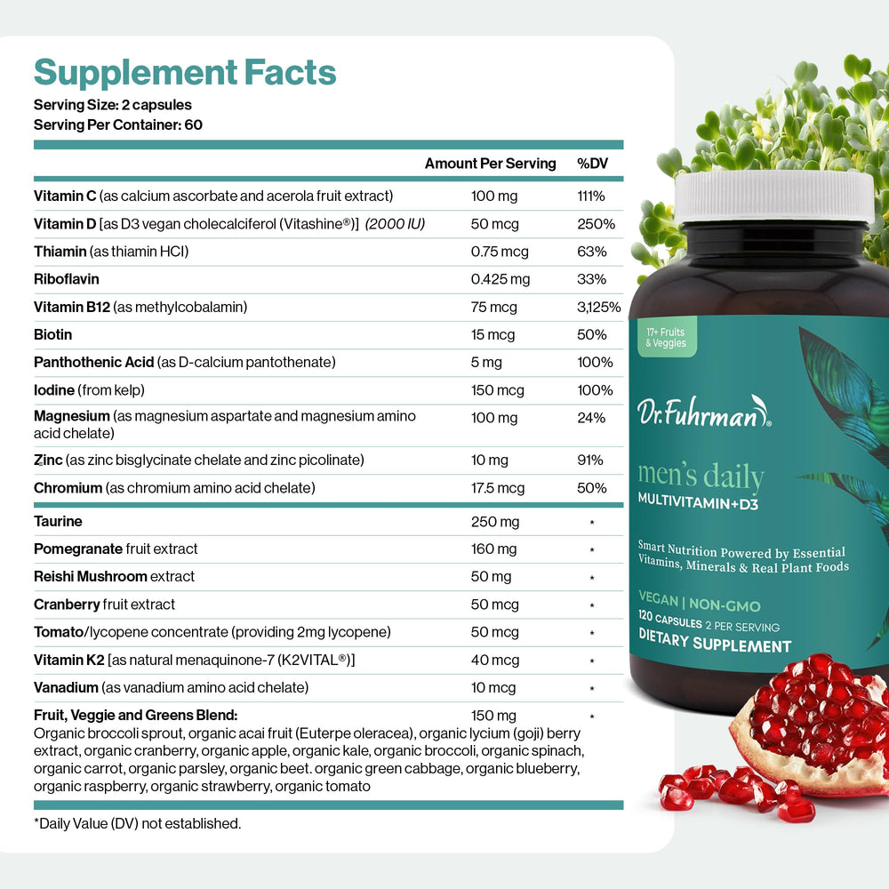 Dr. Fuhrman Men's Multivitamin label close-up for ingredient transparency