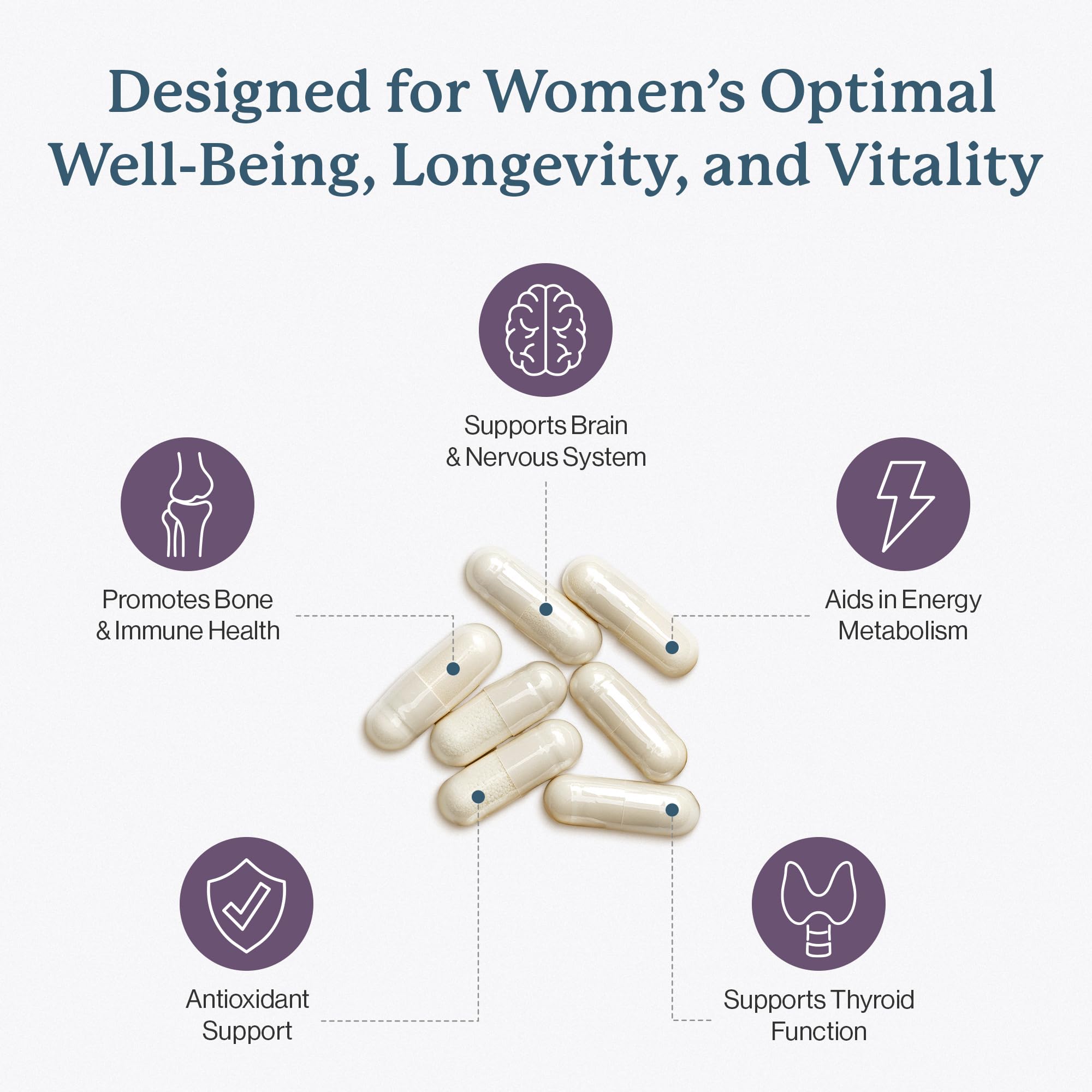 Dr. Fuhrman Women's Multivitamin bottle back label with ingredient notes