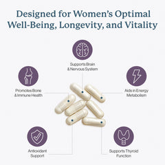 Dr. Fuhrman Women's Multivitamin bottle back label with ingredient notes