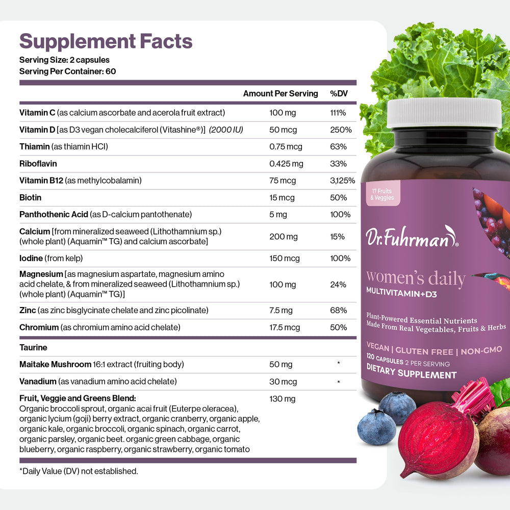 Ingredients panel of Dr. Fuhrman women's multivitamin featuring 17 fruits and vegetables
