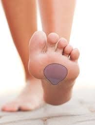 Dr. Jill's Cushioning sits under the ball or behind for metatarsal comfort.