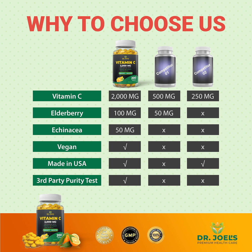 Dr. JOEL'S Made in USA seal signaling quality manufacturing.