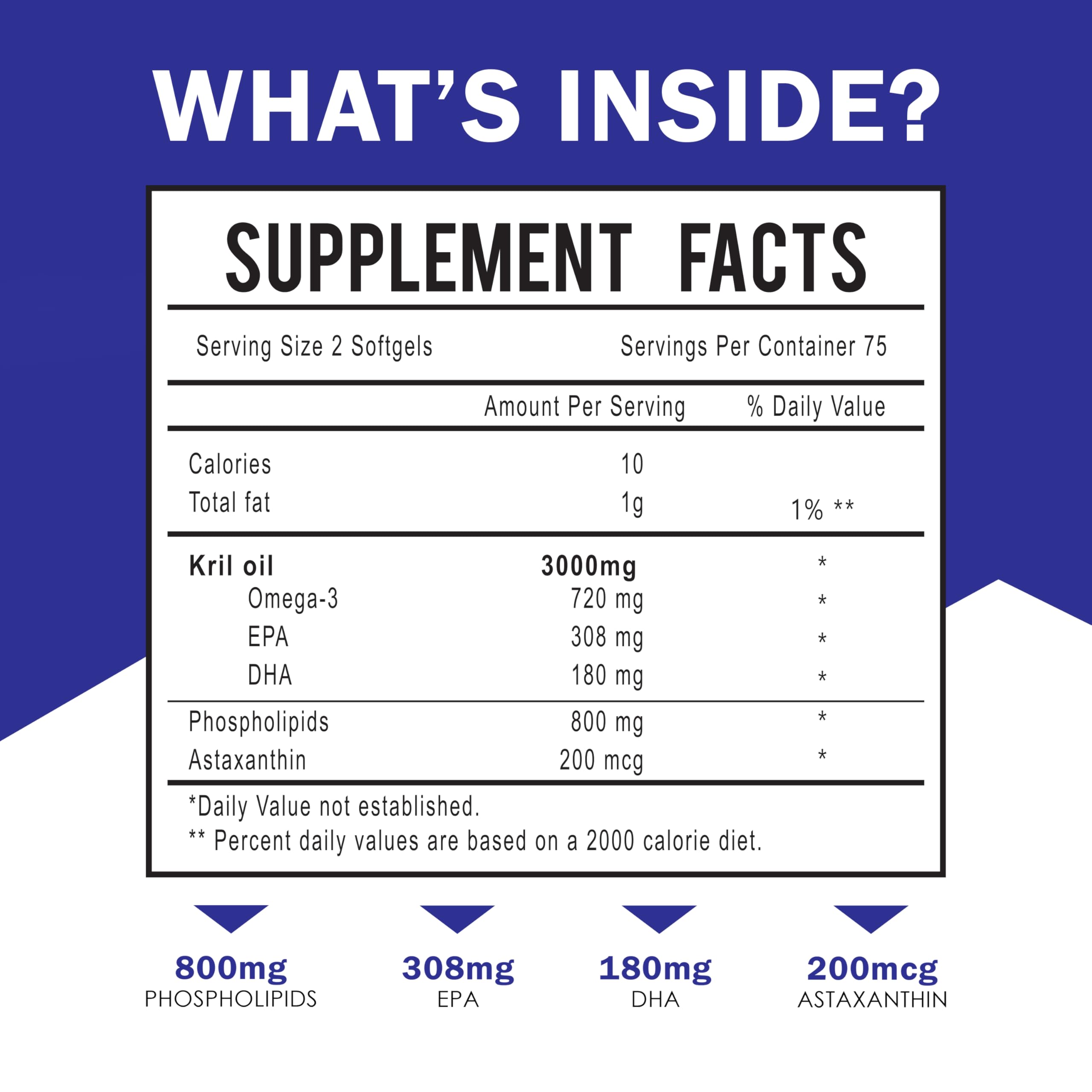 Dr. JOEL'S MOM NUTRIX packaging label showing ingredients and quality standards.