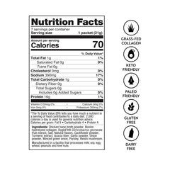 Dr. Kellyann Fast Track Bone Broth packets in a mug for a protein-rich, comforting sip